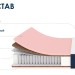 Матрас Практик Медиум лайт 1000