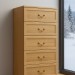 Комод Сканди 5 ящиков