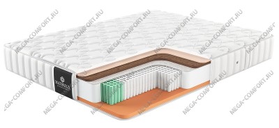 Матрас Сандин Мульти Форте 